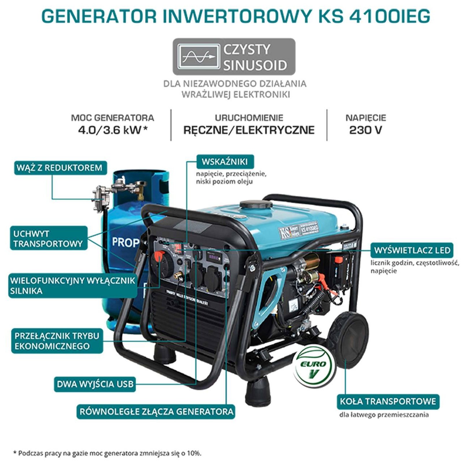 Agregat prądotwórczy Könner & Söhnen KS 4100iEG (gazowo-benzynowy) - obrazek 10